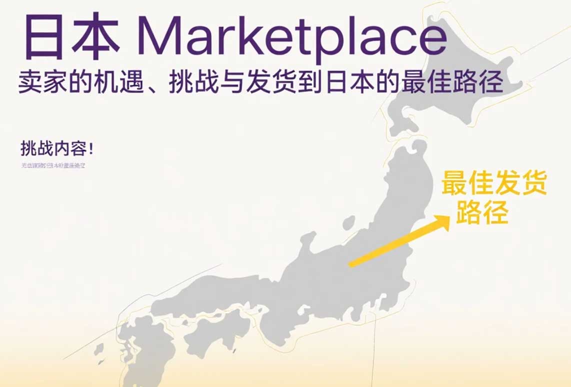 國際物流